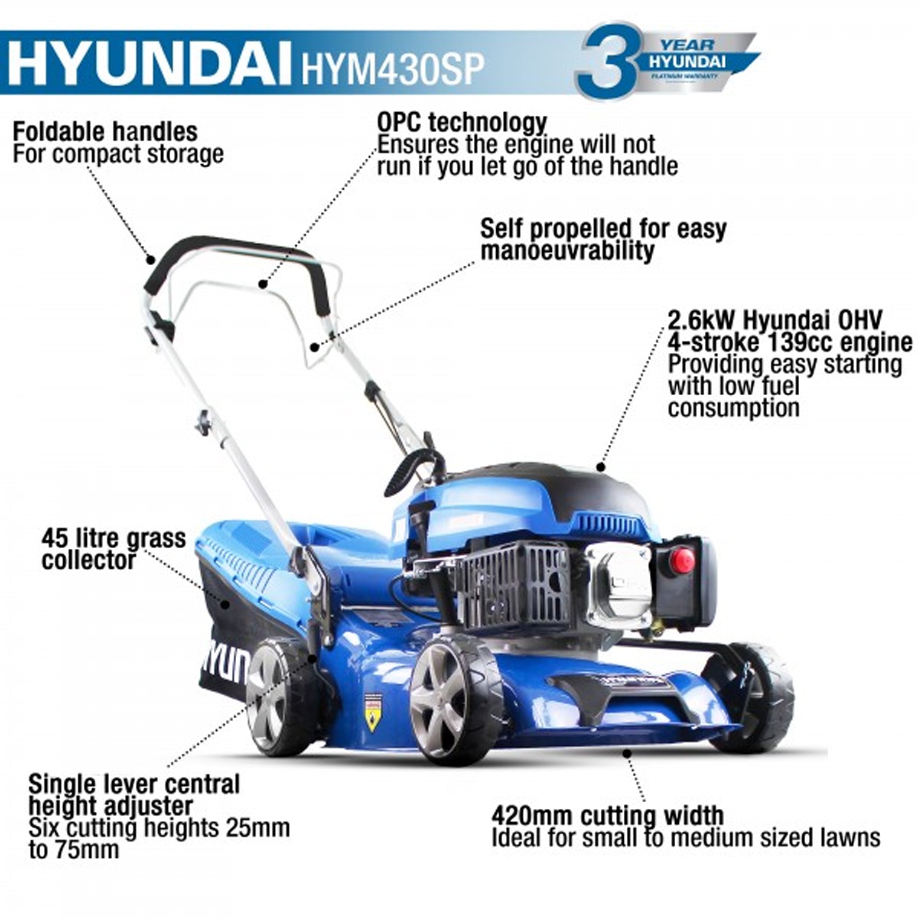 Hyundai HYM430SP 139cc Self-Propelled Petrol Lawn mower 17"/43cm