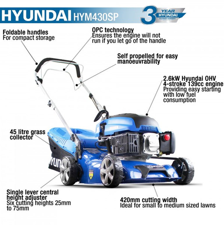 Hyundai HYM430SP 139cc Self-Propelled Petrol Lawn mower 17