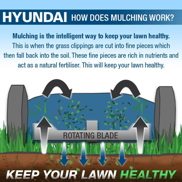 Hyundai HYM430SP 139cc Self-Propelled Petrol Lawn mower 17