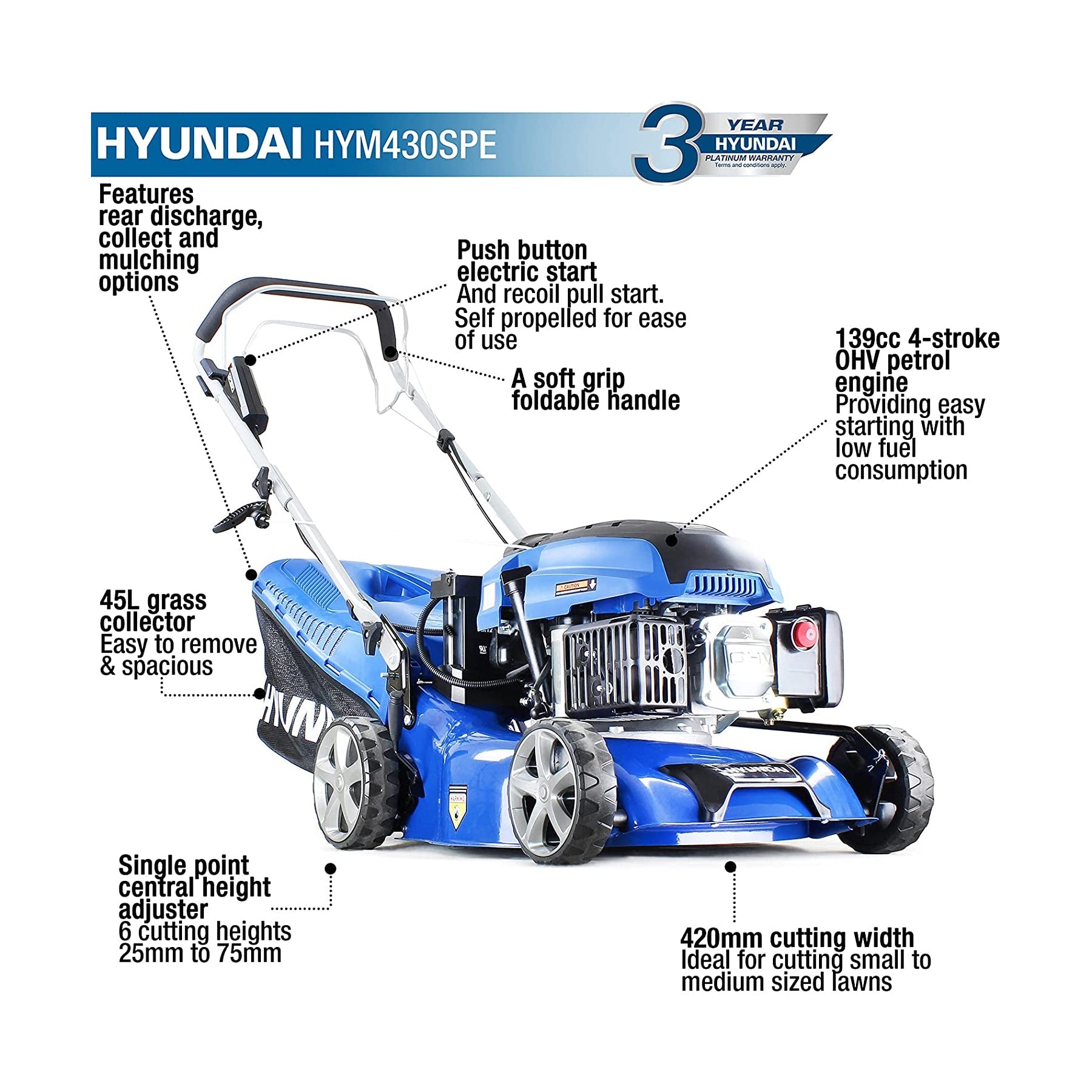 Hyundai HYM430SPE 139cc Self-Propelled Petrol Lawn mower 17"/42cm