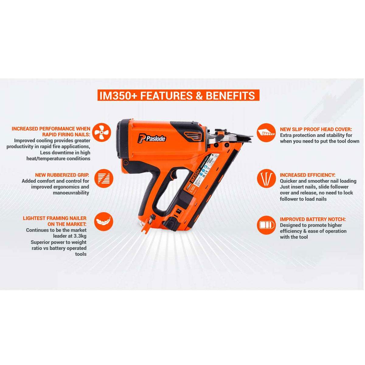 Paslode IM350+ Lithium Gas First Fix Framing Nail Gun 7th Generation Upgrade Model 906500