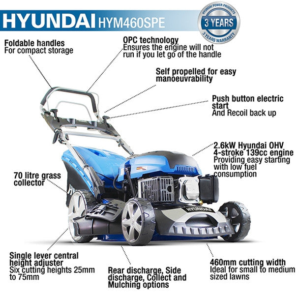 Hyundai HYM460SPE 139cc Self-Propelled Petrol Lawn mower 18"/46cm