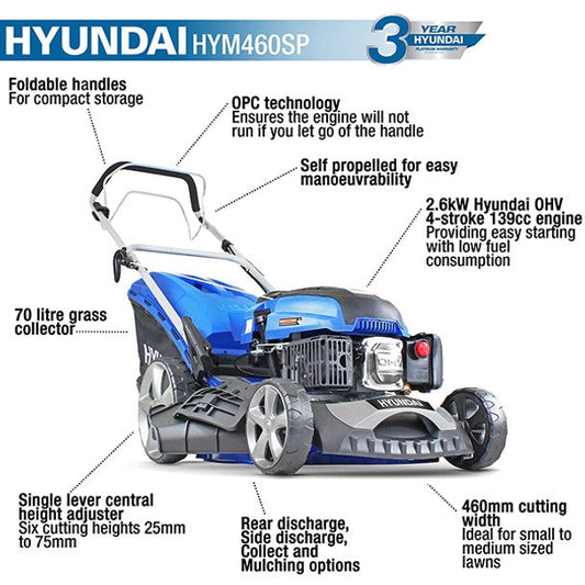 Hyundai HYM460SP 139cc Self-Propelled Petrol Lawn mower 18"/46cm