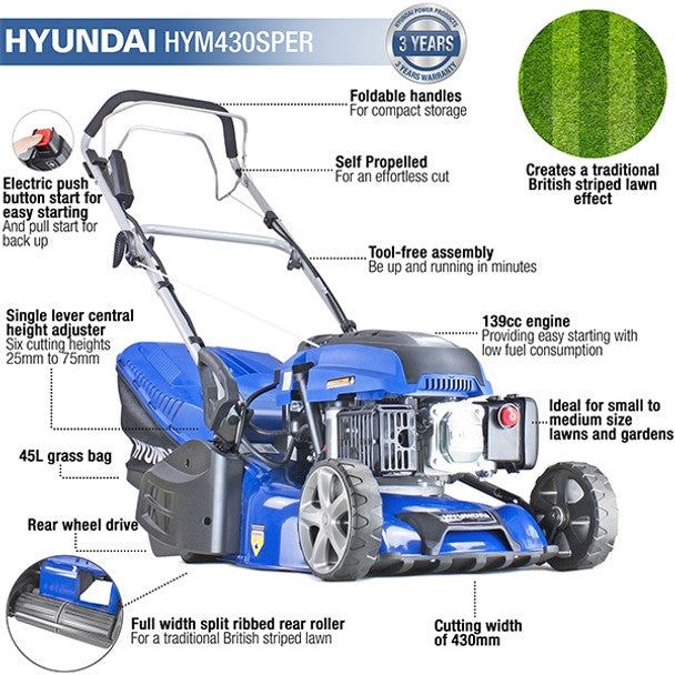 Hyundai HYM430SPER 139cc Petrol Roller Lawn mower 17