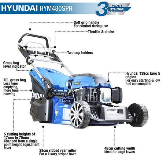 Hyundai HYM480SPR 139cc Petrol Roller Lawn mower 19"/48cm