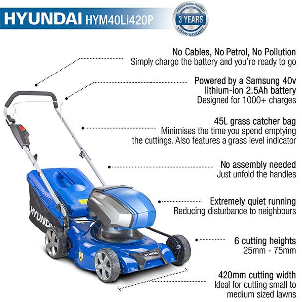 Hyundai HYM40LI420P 40V Brushless 42cm Lawn mower with Battery and Charger