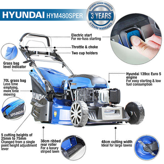 Hyundai HYM480SPER 139cc Petrol Roller Lawn mower 19"/48cm