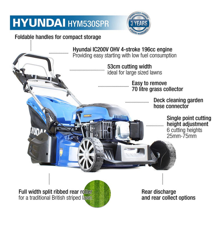 Hyundai HYM530SPR 196cc Petrol Roller Lawn mower 21