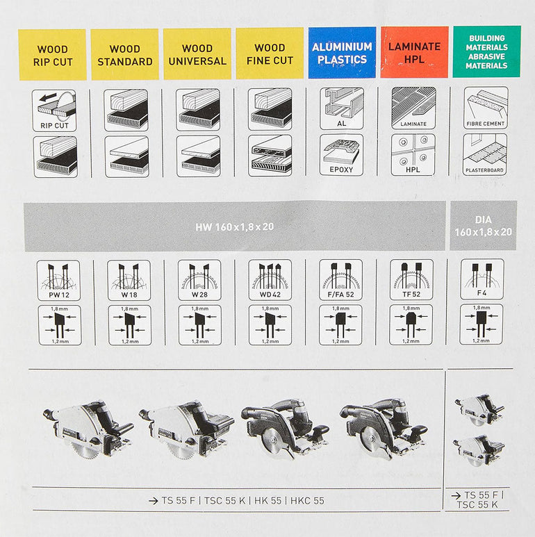 Festool 160mm x 1.8mm x 20mm Wood Universal Saw Blade - 205551